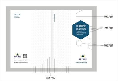 成都房地產(chǎn)企業(yè)畫冊(cè)設(shè)計(jì)與物業(yè)形象策劃 整合公關(guān)活動(dòng)提升品牌價(jià)值