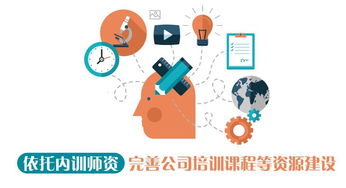 貴州電網(wǎng)公司培訓(xùn)師資隊(duì)伍建設(shè)經(jīng)驗(yàn)分享 以領(lǐng)導(dǎo)力培育與企業(yè)形象塑造共促南網(wǎng)發(fā)展